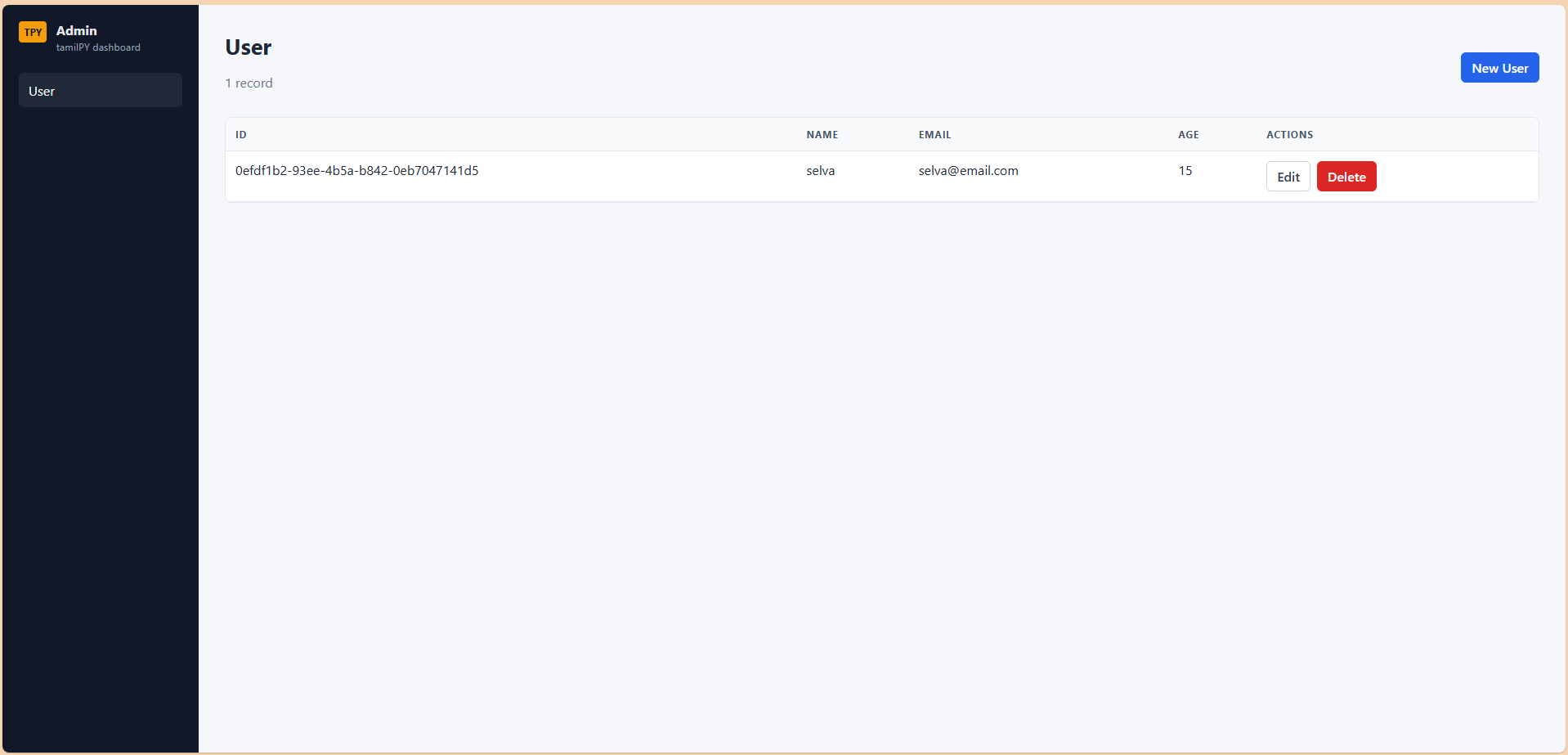 TPY Admin — User list page with table and New User action